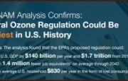 'Costliest regulation ever' pushed by EPA